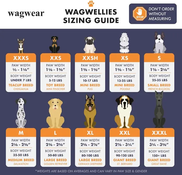 Wagwear wellies size chart